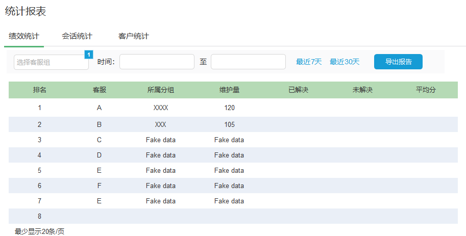 ServiceHot 系统第60周发布公告及更新日志