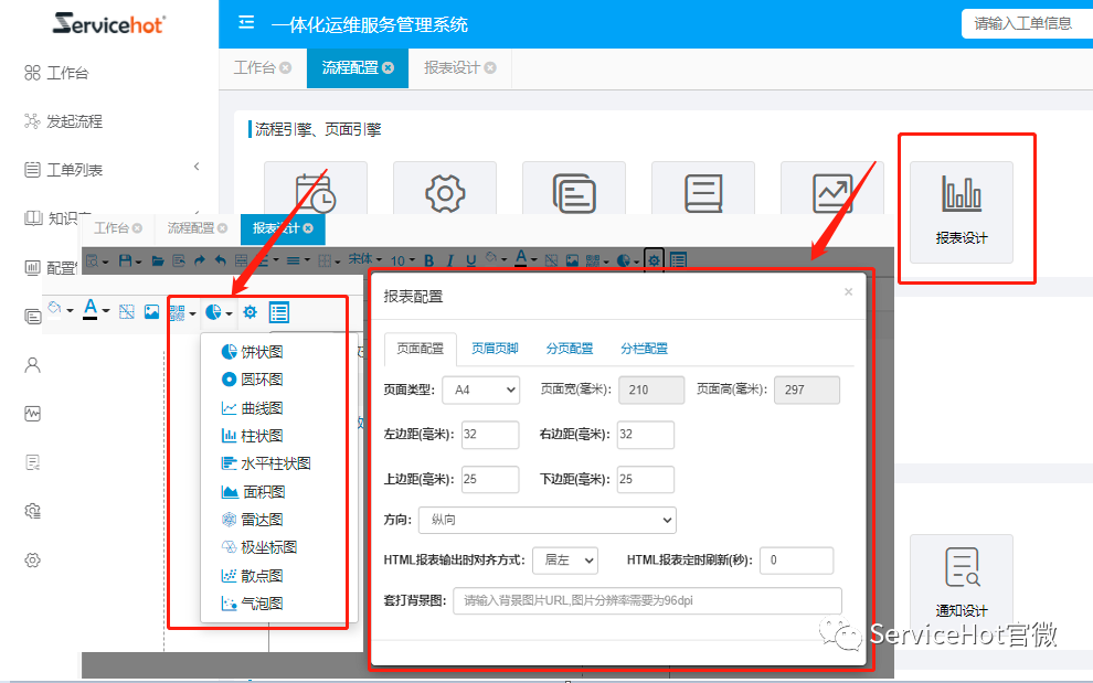 ServiceHot ITSM 第96周迭代公告及更新日志