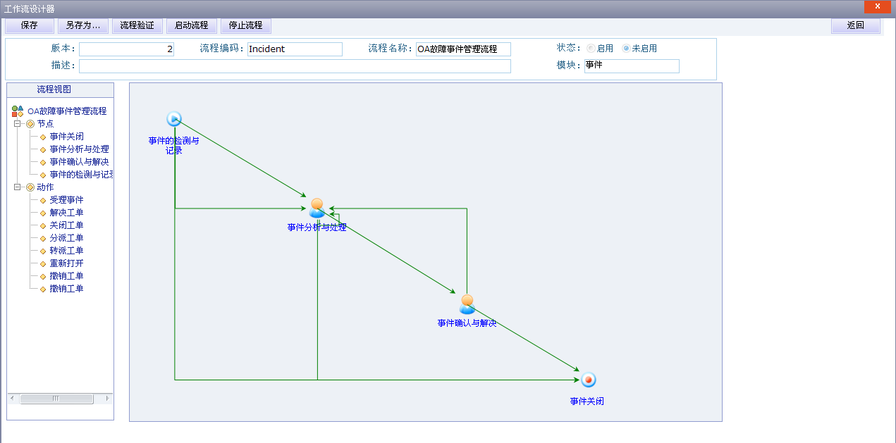 流程引擎介绍（拖拽设计流转规则）