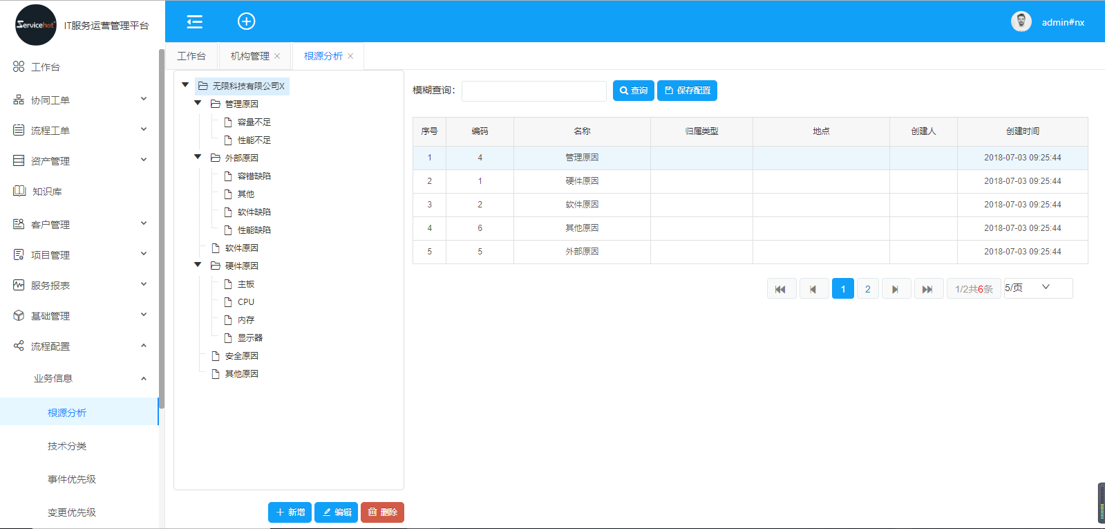 二、业务信息管理（V2.0）