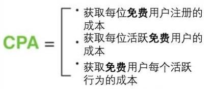 2018年SAAS企业“吃鸡”生存指南