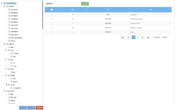 ITSM运维平台——CMDB模块