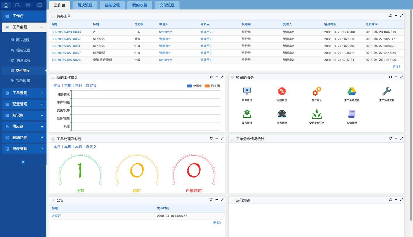 如何选择 ITSM系统