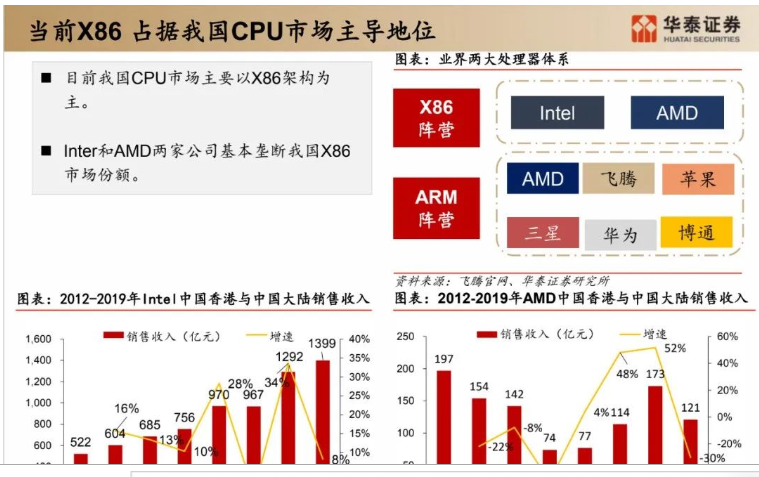 从售后宝使用到工单下派全解析ServiceHot作为全球ITSM 2.0倡导者和ITSOM定义者，我们深知高效的工单管理系统对企业运营的重要性。今天我们就来详细解析钉钉平台上的工单系统功能，特别是大家最关心的售后宝模块。