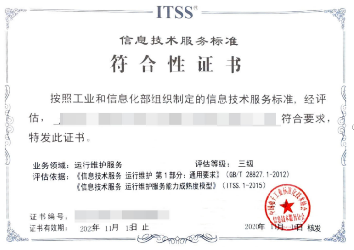 为什么要做ITSS认证？