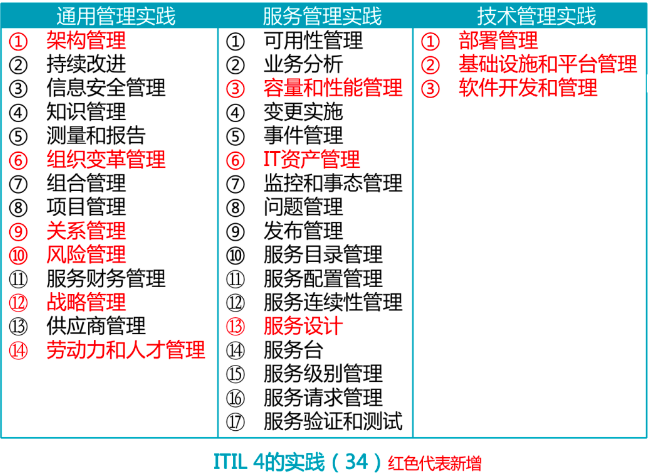 福州客服工单系统定制：打造高效便捷的客户服务体验-3